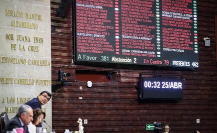 ¿Cuáles son los puntos destacables de la reforma educativa?