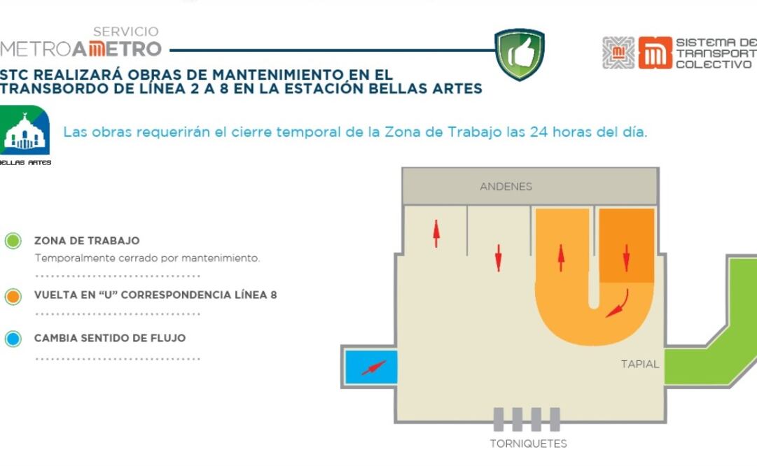 Fotografía: Especial