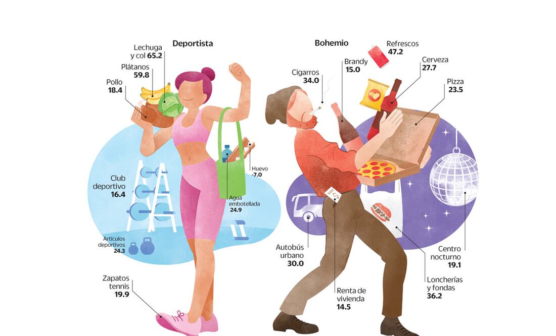 Ilustración: IVÁN VARGAS. EL UNIVERSAL