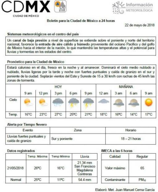 Prevén martes con tormentas fuertes y granizo en CDMX