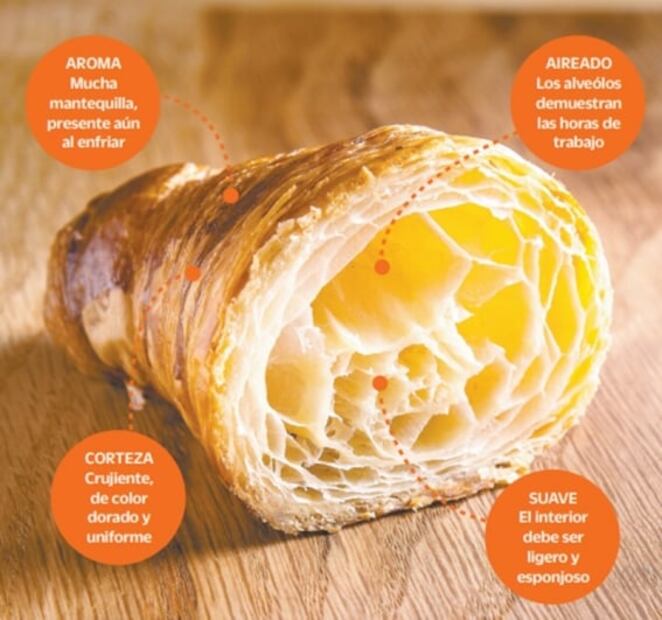 Prepara croissants como todo un experto