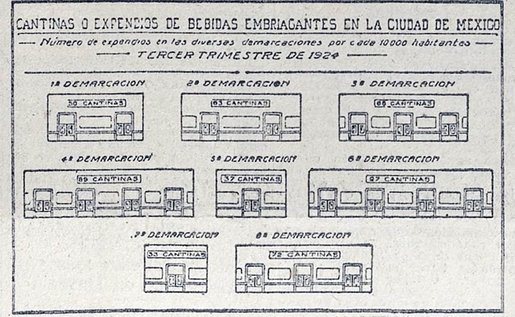 Cantidad de cantinas por cada 100 habitantes en el DF. La población más afectada por el alcoholismo en la capital eran los solteros. Foto: Hemeroteca EL UNIVERSAL.