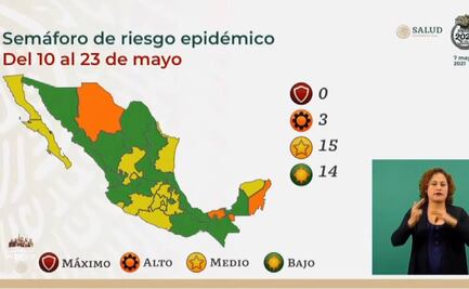 Semáforo de Covid-19 en México: 14 estados en verde y 15 en amarillo