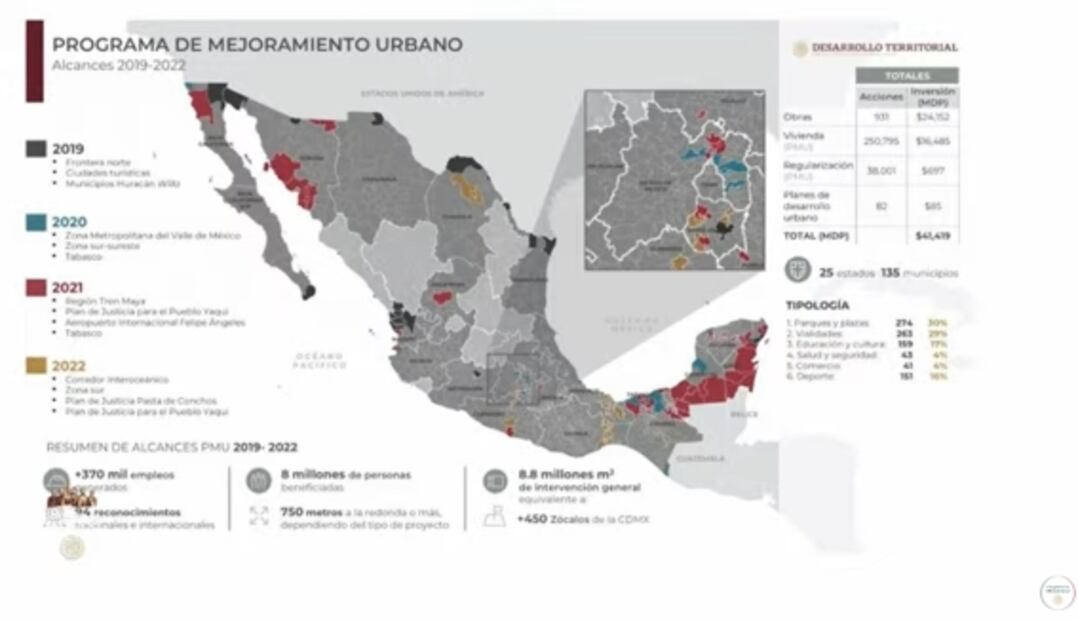 La mañanera de AMLO, 27 de enero, minuto a minuto