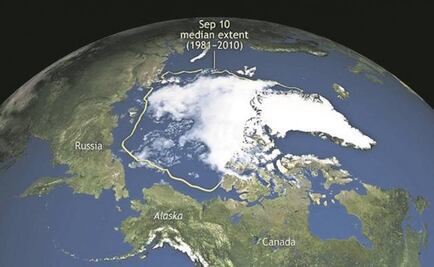 Climate change; great ambition, blurry reality