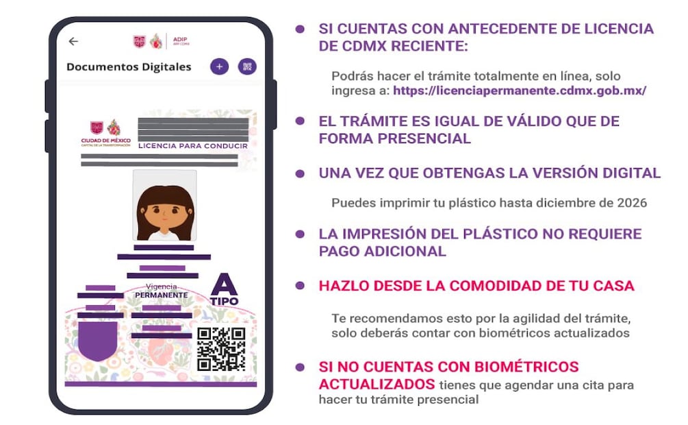 Para obtener la licencia digital es necesario que el sistema tenga tus datos biométricos actualizados. Foto: Secretaría de Movilidad de la CDMX