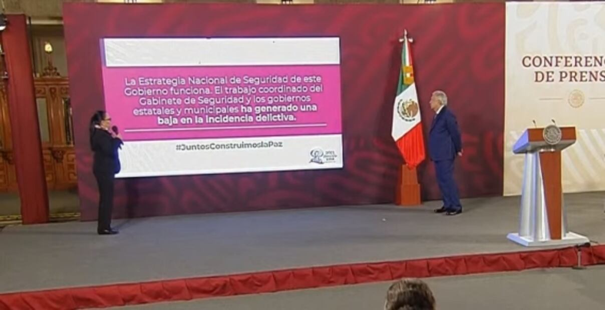La Mañanera de AMLO, 21 de febrero, minuto a minuto