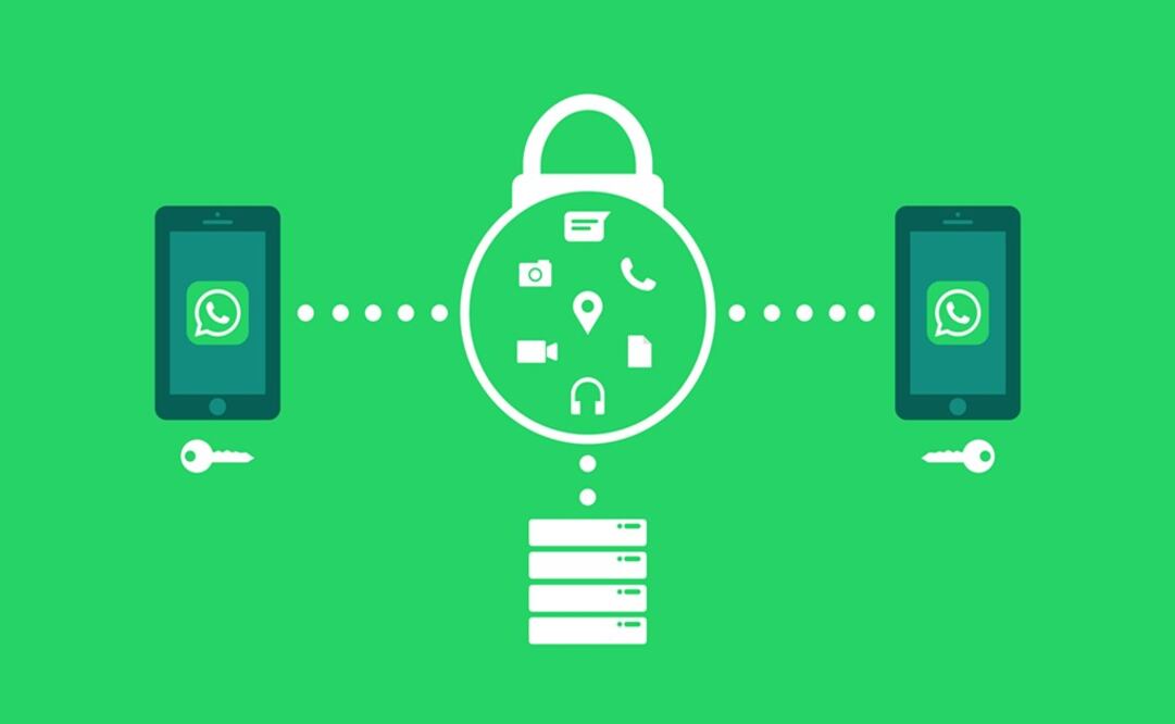 WhatsApp lanza actualizaciones para sus notas de voz / Foto: Pixabay