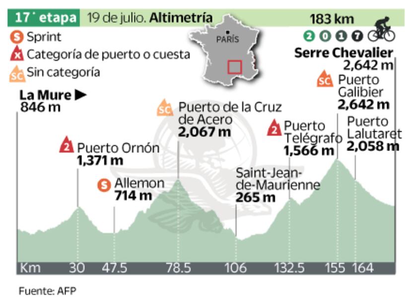 Matthews cruza primero etapa 16