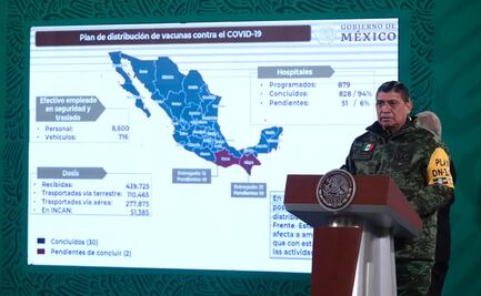 Operativo para distribuir vacuna contra Covid llegó a 94% de los hospitales: Sedena