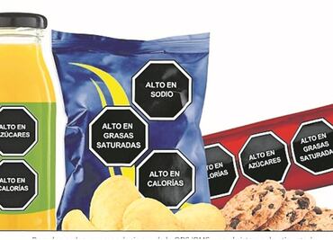 Poder del Consumidor pide a ministros negar amparo a empresas que están en contra del etiquetado frontal