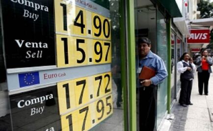 Dólar baja 12 centavos; cierra al menudeo en $15.96