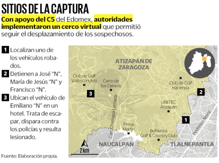 Fuente: Elaboración propia