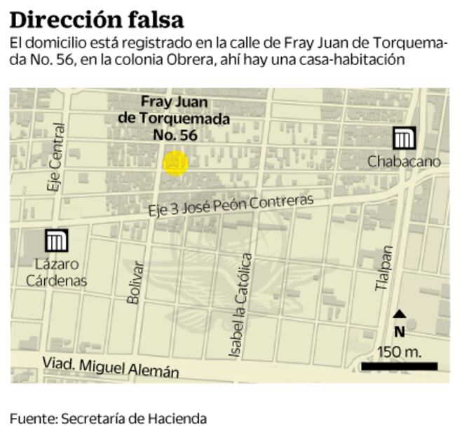 Hacienda investiga lavado de dinero en sindicatos fantasma