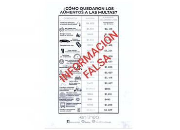 Desmienten presunto incremento en costo de multas en CDMX