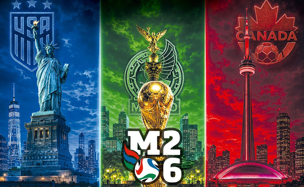 Guía del Mundial