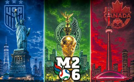 La guía del Mundial