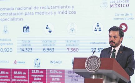 IMSS: 50% de plazas médicas quedan sin postulantes