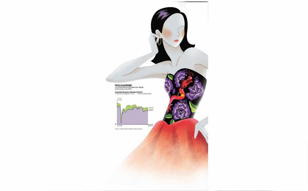 Ilustración: Aní Cortes / EL UNIVERSAL