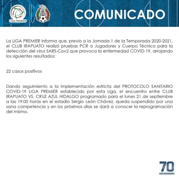 Irapuato de Liga Premier reporta 22 casos positivos a Covid-19