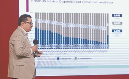 “Epidemia está desacelerando”, aseguran