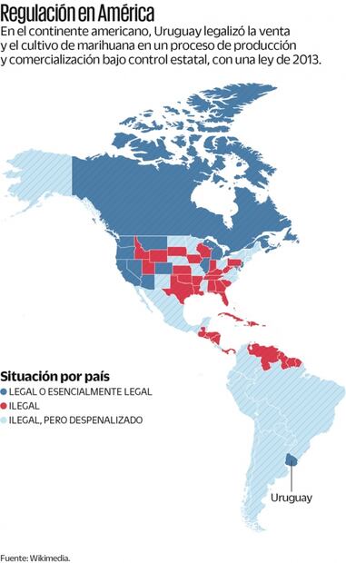 Uruguay, referente en legalizar la marihuana