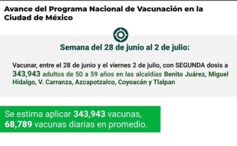 Anuncian segunda dosis Covid para adultos de 50 a 59 años en seis alcaldías de CDMX