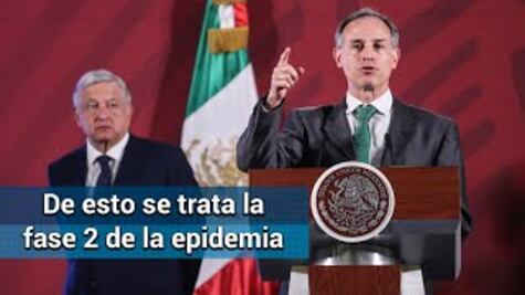 Fase 2 de epidemia. Cómo es esta etapa de la contingencia por coronavirus en México