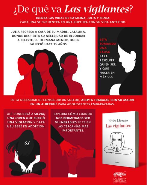 La escritora Elvira Liceaga lanzó su primer libro, el cual toca el tema de la maternidad.
Foto: Penguin Random House, cortesía