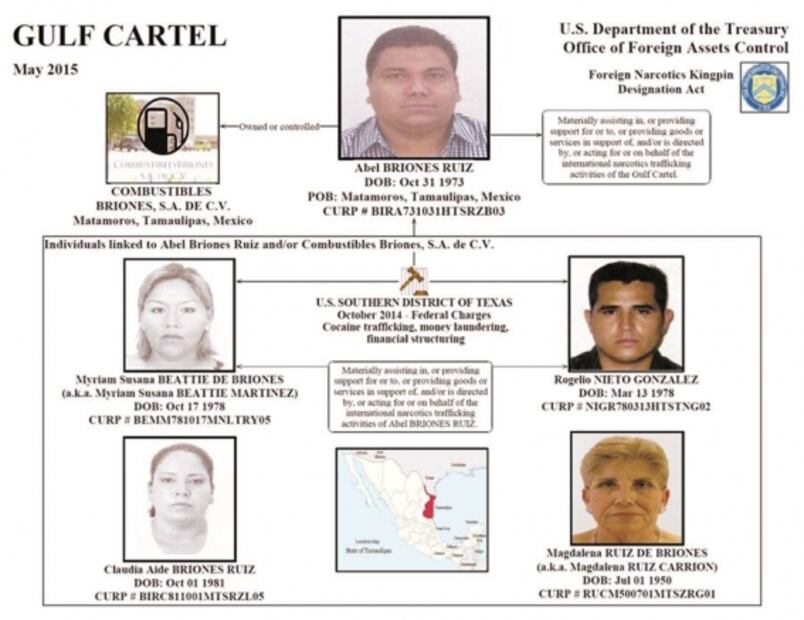 Ahora van por gaseros por lavado de dinero