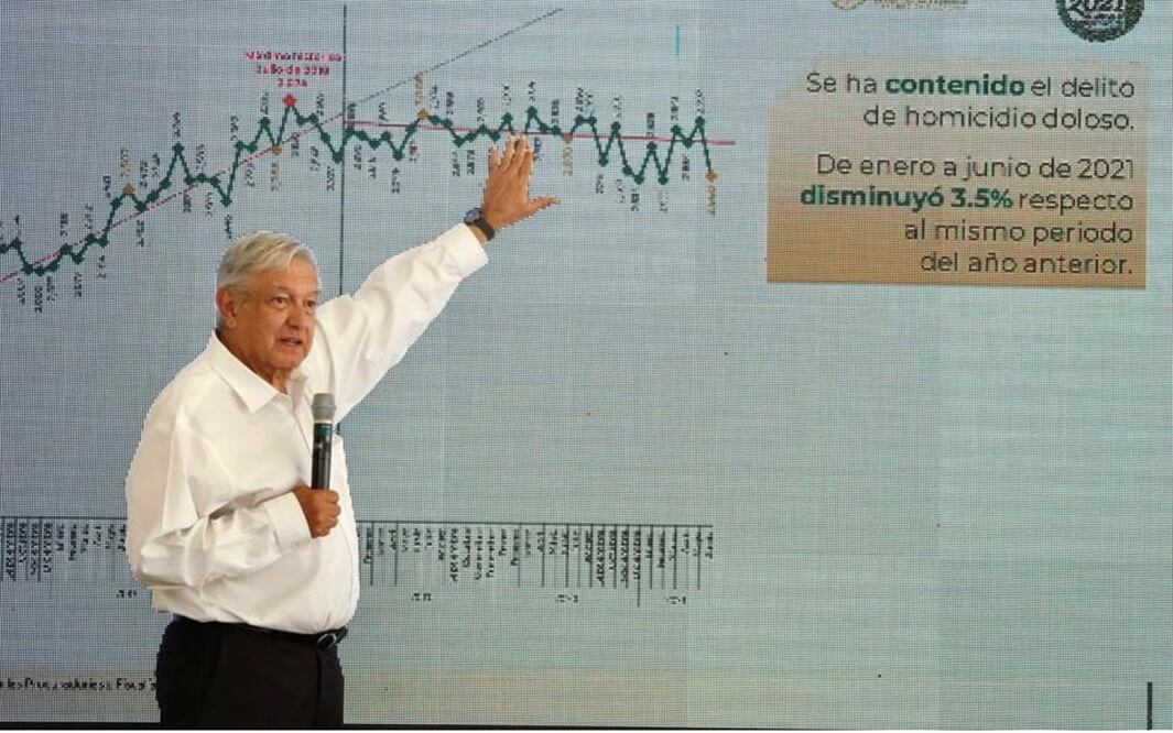 Foto: cortesía Presidencia