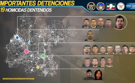 Capturan a “El Rata” en León, señalado como generador de violencia en Guanajuato