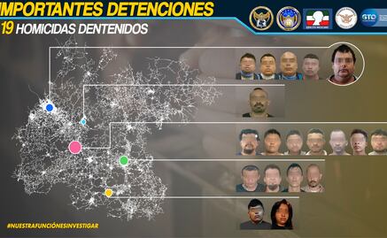 Capturan a “El Rata” en León, señalado como generador de violencia en Guanajuato