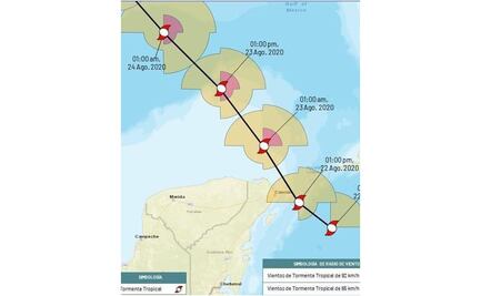 Activan alertas en Yucatán y Quintana Roo por tormenta tropical “Marco”