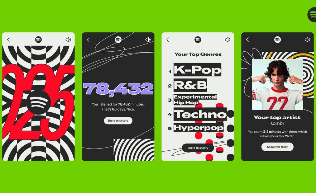 ¡Spotify Wrapped 2025 ya está aquí! Cómo acceder a tus resultados. Imagen: Spotify