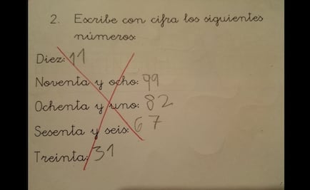Viral. Ejercicio matemático llega hasta la RAE