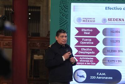 Fuerzas Armadas han rescatado a más de 63 mil migrantes: Sedena