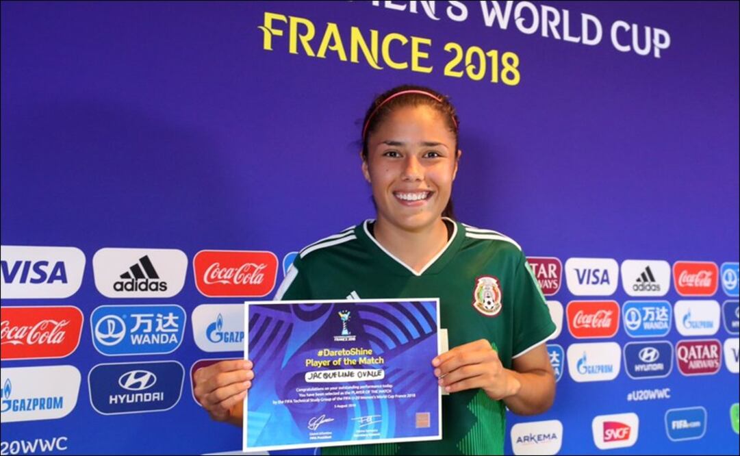 Twitter: @fifacom_es