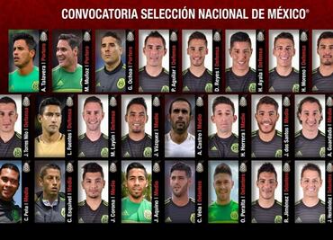 Ochoa, Fuentes and Castro to play in the 2018 World Cup Russia qualifiers