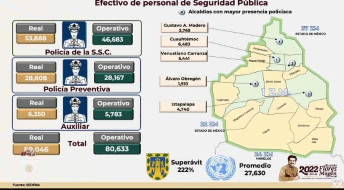 La mañanera de AMLO, 17 de mayo, minuto a minuto