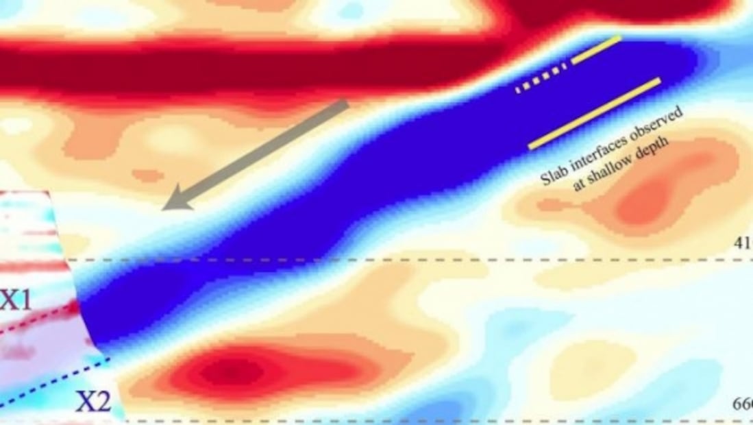 ¿Cómo es posible que un fragmento del océano Pacífico se encuentre bajo la Tierra?