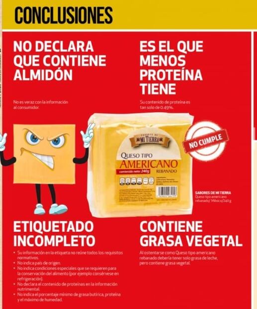 Profeco revela cuáles quesos amarillos tienen más agua y grasa que leche