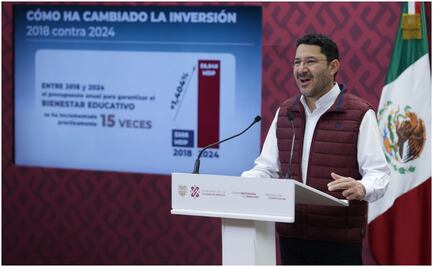 Autoridades presumen alza de mil 404% al presupuesto para apoyo a la educación en la CDMX