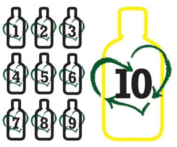 Moda sustentable que cuida el medio ambiente