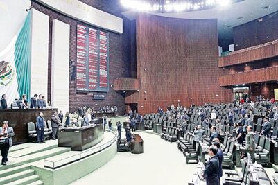 Productivo, periodo ordinario: diputados