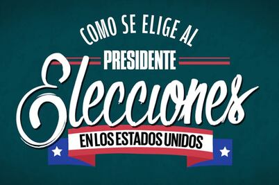 ¿Cómo se elige al presidente en Estados Unidos?