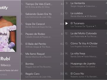 Spotify ya tiene "playlist" de los XV años de Rubí