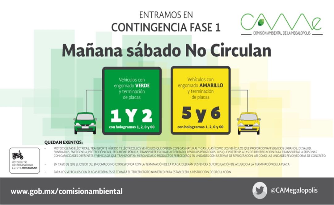 Activan contingencia en Valle de México