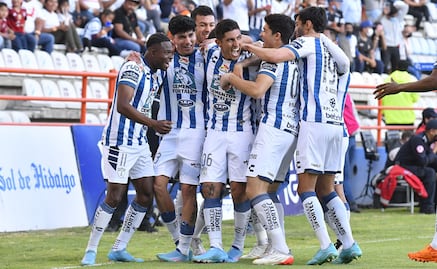 Así marcha la tabla de la Liga MX tras la jornada 15 del Clausura 2022