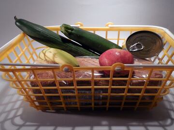 Cuánto cuestan actualmente los productos de la canasta básica